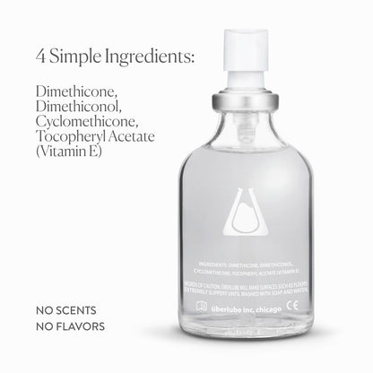 Überlube ingredients – no scents, no flavors, with vitamin E